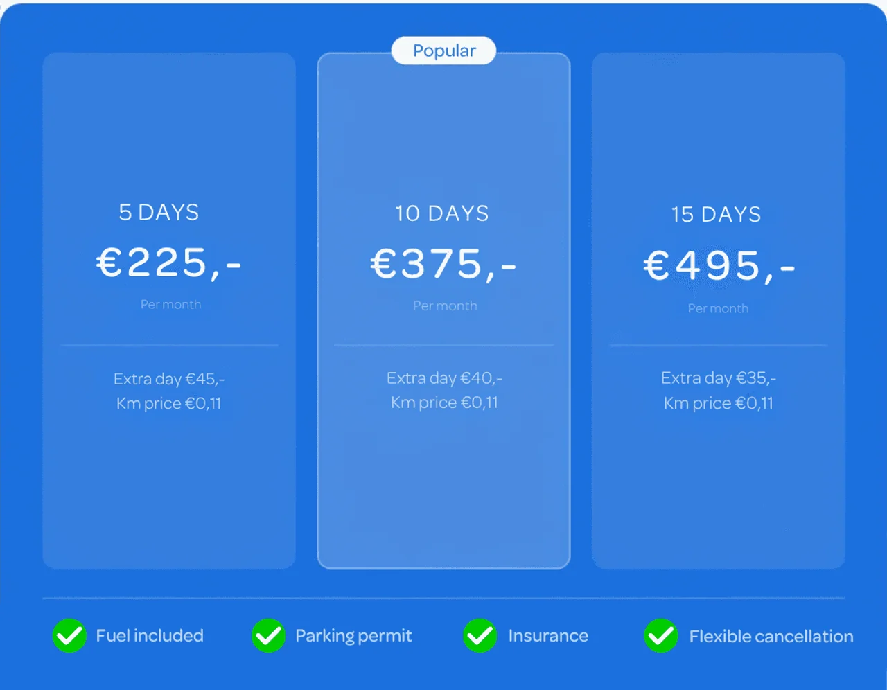 MyWheels Flex Lease subscriptions