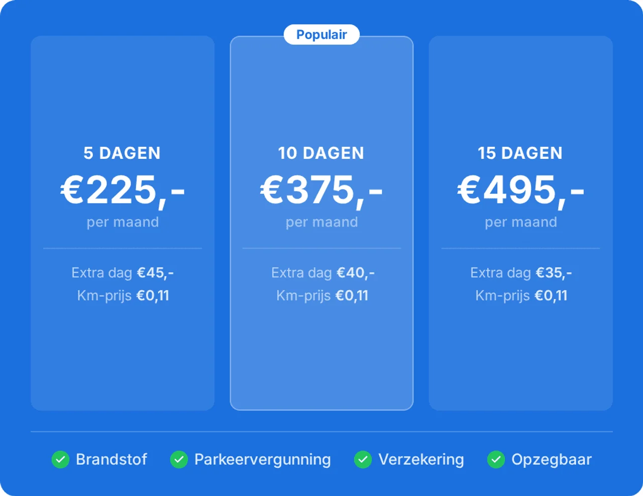 MyWheels Flex Lease abonnementen